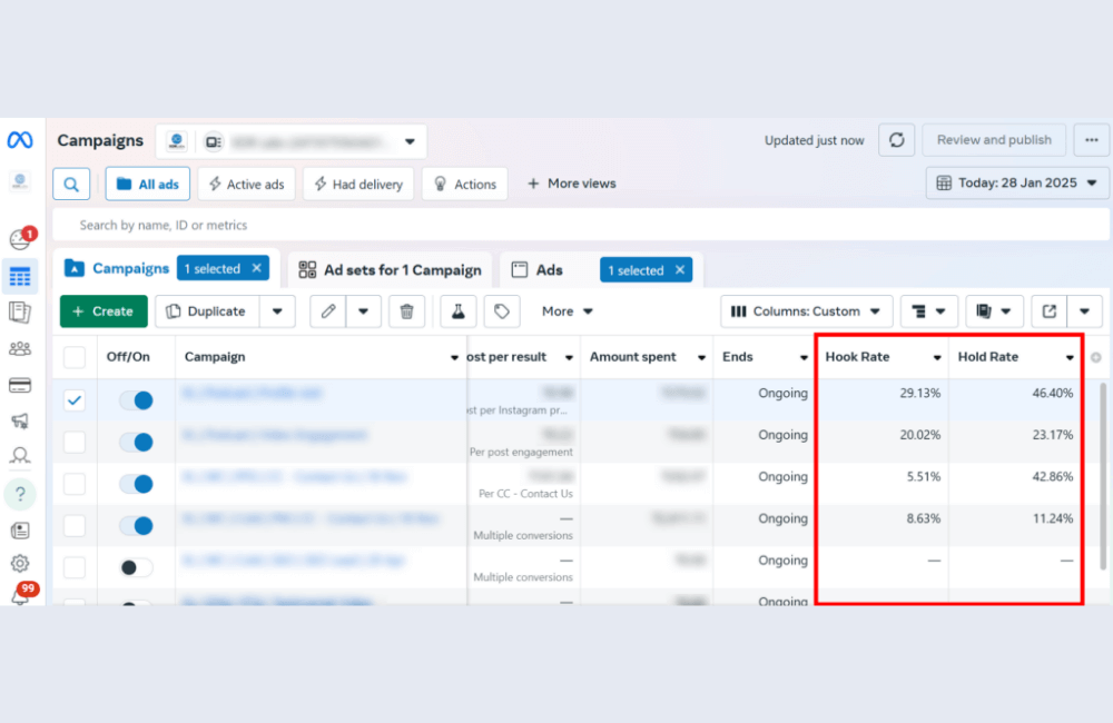 Key metrics you need to consider adding to the Facebook ads dashboard