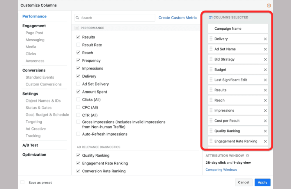 How to Customize Your Facebook Ads Dashboard for Quick Performance Insights