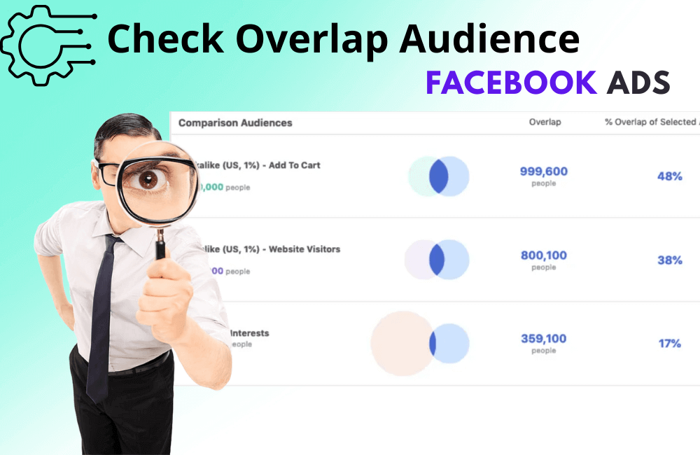 How to see audience overlap on Facebook Ads (Step-by-Step Guide 2025)