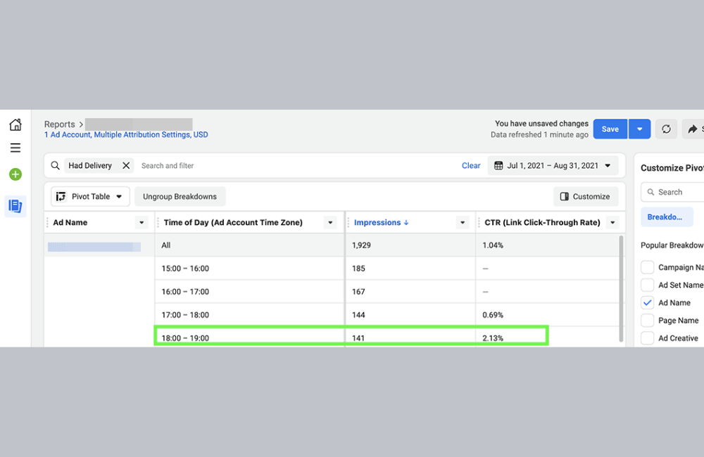 Experience in determining the ideal time to run ads based on specific cases.