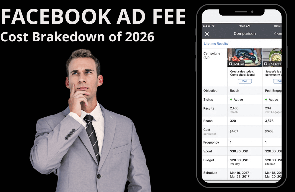 Facebook Ad Fees: The Ultimate Cost Breakdown for 2026
