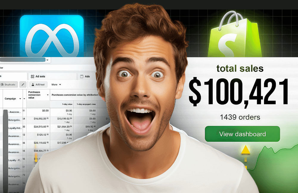 Мета-объявления для дропшиппинга: полное руководство по масштабированию в 2026 году